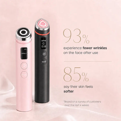 Celluviaa FaceLift Pro 6-in-1 - At-Home Skincare