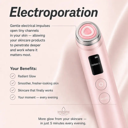 Celluviaa FaceLift Pro 6-in-1 - At-Home Skincare