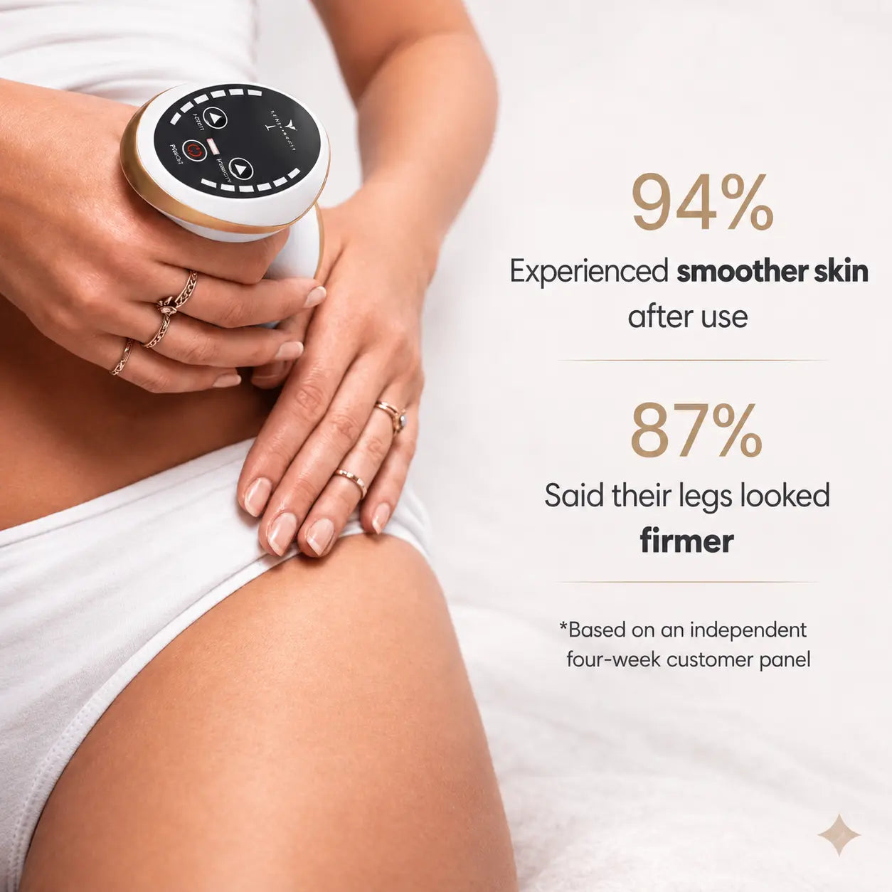 Celluviaa – Smooth Skin in 14 Days